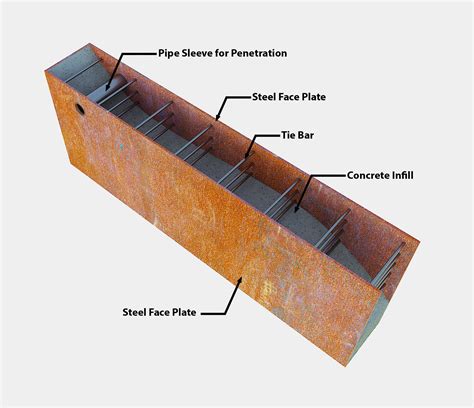 steel concrete composite construction illustration